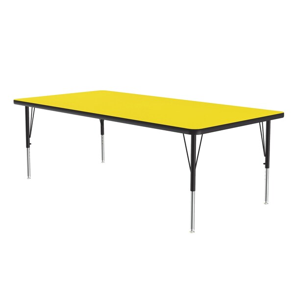 High Pressure Top Activity Tables